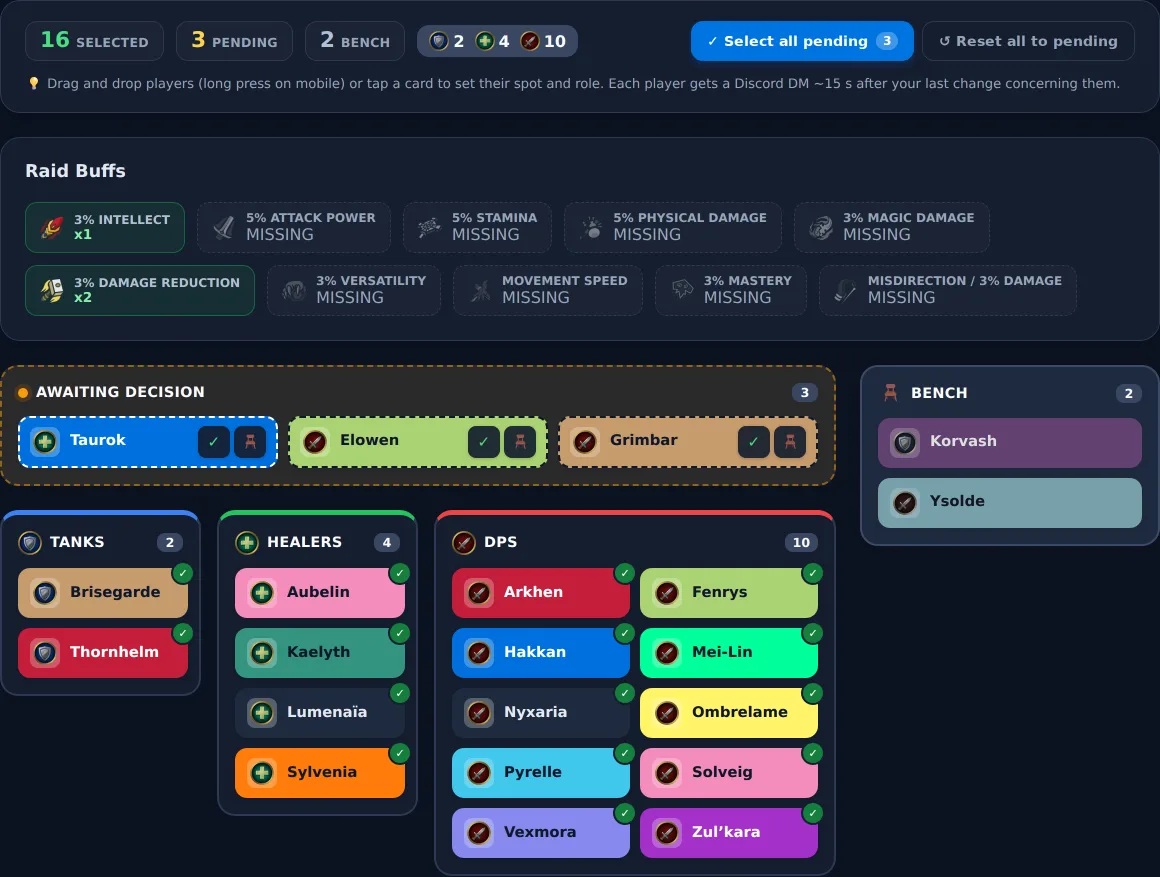 Raid line-up screen with tanks, healers, DPS and bench