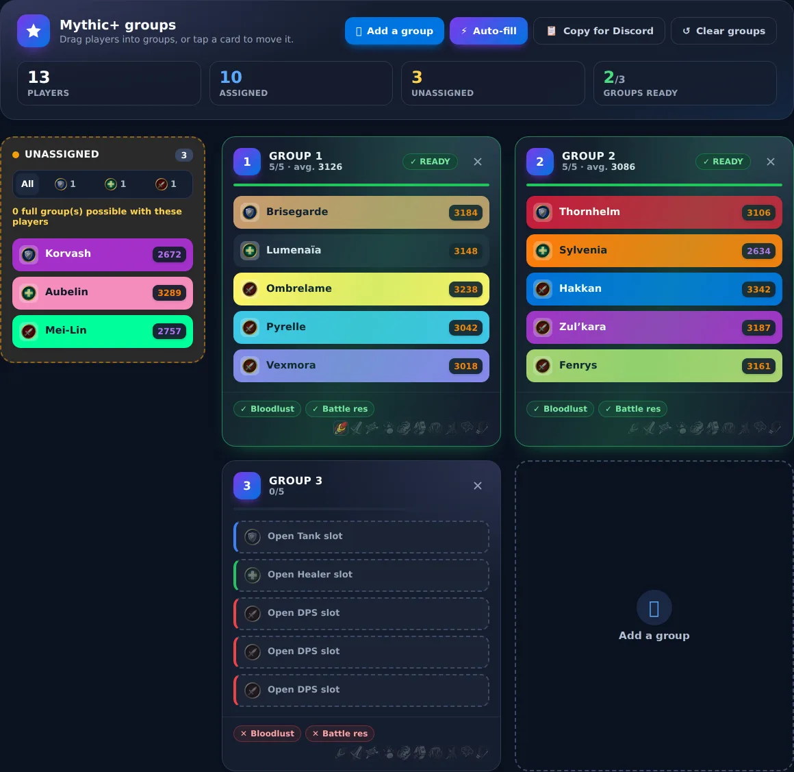 Mythic+ group composition screen with Raider.io scores