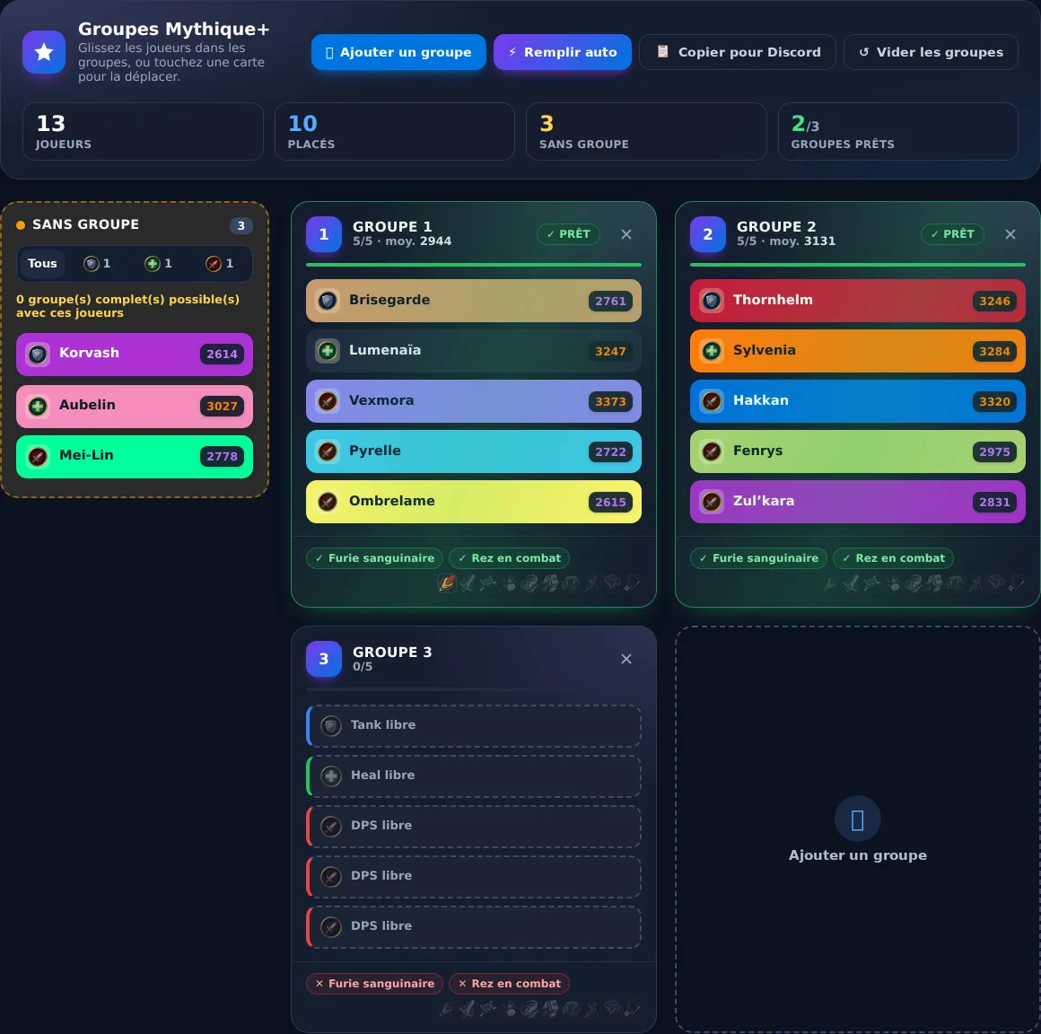 Écran de composition des groupes Mythique+ avec scores Raider.io
